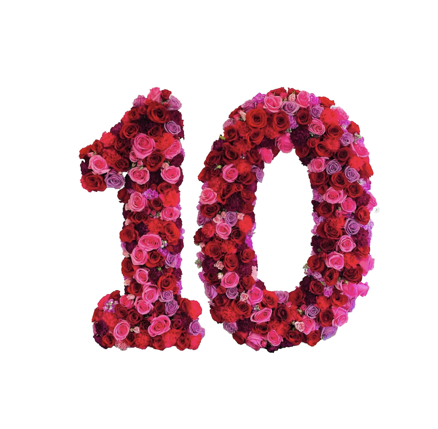 Floral Numbers